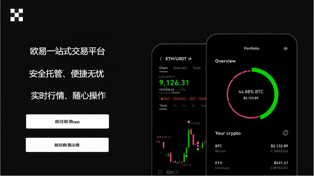 易欧钱包安全下载官网